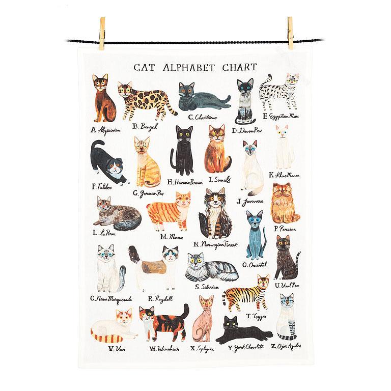 Home Sweet Meow